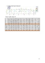 Prakses atskaite 'Koka un plastmasu konstrukcijas', 23.