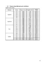 Prakses atskaite 'Koka un plastmasu konstrukcijas', 24.