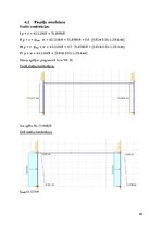 Prakses atskaite 'Koka un plastmasu konstrukcijas', 40.
