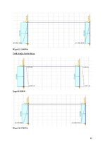 Prakses atskaite 'Koka un plastmasu konstrukcijas', 41.