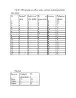 Referāts 'Skolotāju uzvedības taktika konfliktu situācijās', 8.