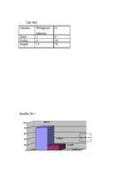 Referāts 'Skolotāju uzvedības taktika konfliktu situācijās', 10.