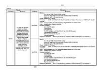 Referāts 'Chipsets and Motherboards', 5.
