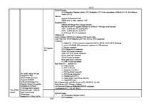 Referāts 'Chipsets and Motherboards', 10.