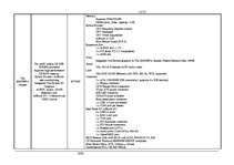 Referāts 'Chipsets and Motherboards', 11.