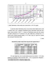 Diplomdarbs 'Aktīvu un pasīvu struktūras analīze a/s "Hansabanka" par 2000. - 2006.gadu', 8.