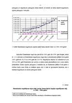 Diplomdarbs 'Aktīvu un pasīvu struktūras analīze a/s "Hansabanka" par 2000. - 2006.gadu', 11.