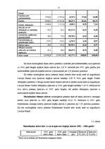 Diplomdarbs 'Aktīvu un pasīvu struktūras analīze a/s "Hansabanka" par 2000. - 2006.gadu', 15.
