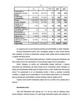 Diplomdarbs 'Aktīvu un pasīvu struktūras analīze a/s "Hansabanka" par 2000. - 2006.gadu', 16.