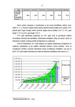 Diplomdarbs 'Aktīvu un pasīvu struktūras analīze a/s "Hansabanka" par 2000. - 2006.gadu', 18.