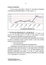 Diplomdarbs 'Aktīvu un pasīvu struktūras analīze a/s "Hansabanka" par 2000. - 2006.gadu', 22.
