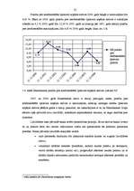 Diplomdarbs 'Aktīvu un pasīvu struktūras analīze a/s "Hansabanka" par 2000. - 2006.gadu', 23.