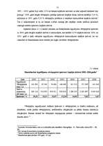 Diplomdarbs 'Aktīvu un pasīvu struktūras analīze a/s "Hansabanka" par 2000. - 2006.gadu', 25.