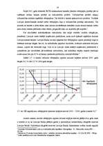Diplomdarbs 'Aktīvu un pasīvu struktūras analīze a/s "Hansabanka" par 2000. - 2006.gadu', 26.