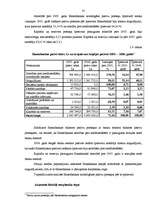 Diplomdarbs 'Aktīvu un pasīvu struktūras analīze a/s "Hansabanka" par 2000. - 2006.gadu', 35.