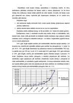 Diplomdarbs 'Aktīvu un pasīvu struktūras analīze a/s "Hansabanka" par 2000. - 2006.gadu', 36.