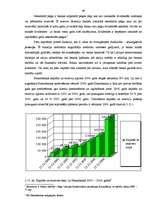 Diplomdarbs 'Aktīvu un pasīvu struktūras analīze a/s "Hansabanka" par 2000. - 2006.gadu', 49.
