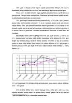 Diplomdarbs 'Aktīvu un pasīvu struktūras analīze a/s "Hansabanka" par 2000. - 2006.gadu', 53.