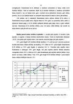 Diplomdarbs 'Aktīvu un pasīvu struktūras analīze a/s "Hansabanka" par 2000. - 2006.gadu', 54.