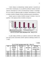 Diplomdarbs 'Rentabilitātes paaugstināšana tirdzniecības uzņēmumā SIA "XXX"', 18.