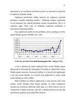 Diplomdarbs 'Rentabilitātes paaugstināšana tirdzniecības uzņēmumā SIA "XXX"', 21.