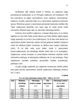 Diplomdarbs 'Rentabilitātes paaugstināšana tirdzniecības uzņēmumā SIA "XXX"', 23.