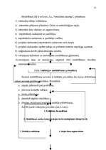 Diplomdarbs 'Rentabilitātes paaugstināšana tirdzniecības uzņēmumā SIA "XXX"', 48.
