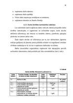 Diplomdarbs 'Rentabilitātes paaugstināšana tirdzniecības uzņēmumā SIA "XXX"', 65.