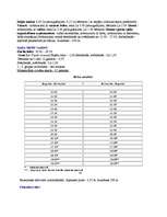 Referāts 'Siguldas ekskursijas maršruta piedāvājums', 11.