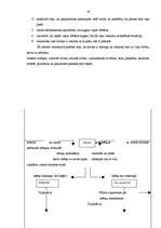 Referāts 'Vadīšanas pamati', 23.