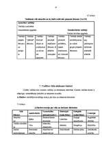 Referāts 'Vadīšanas pamati', 28.