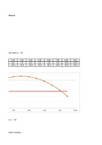 Konspekts 'Laboratorijas darbs datormācībā', 3.