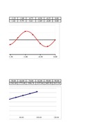 Konspekts 'Laboratorijas darbs datormācībā', 7.