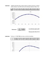 Konspekts 'Laboratorijas darbs datormācībā', 9.
