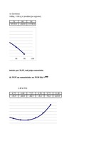 Konspekts 'Laboratorijas darbs datormācībā', 11.