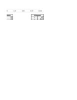 Konspekts 'Laboratorijas darbs datormācībā', 12.