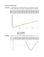 Konspekts 'Laboratorijas darbs datormācībā', 13.