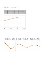 Konspekts 'Laboratorijas darbs datormācībā', 15.