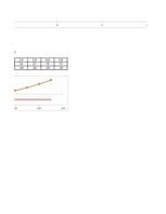 Konspekts 'Laboratorijas darbs datormācībā', 16.