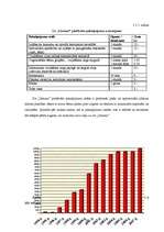 Prakses atskaite 'Profesionālās prakses pārskats', 10.