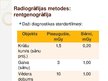 Prezentācija 'Radiogrāfija medicībā - radiācijas drošība', 9.