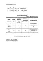 Referāts 'Metroloģija. Pielaides un sēžas', 7.