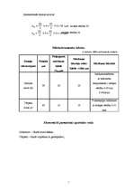 Referāts 'Metroloģija. Pielaides un sēžas', 11.