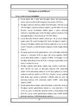 Referāts 'Sabiedrību ar ierobežotu atbildību tiesiskais regulējums Latvijā un Norvēģijā', 30.