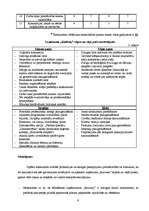 Biznesa plāns 'Kafejnīca "Railway"', 9.