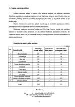 Biznesa plāns 'Kafejnīca "Railway"', 12.