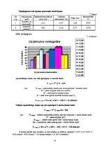 Biznesa plāns 'Kafejnīca "Railway"', 14.