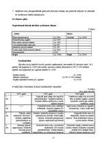 Biznesa plāns 'Kafejnīca "Railway"', 21.