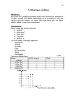 Referāts 'Uzņēmuma AS "Cēsu alus" mārketinga vides un stratēģijas analīze un darbības plān', 24.