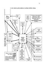 Referāts 'Alkoholisko dzērienu imports SIA “XXX” akcīzes preču noliktavā', 14.